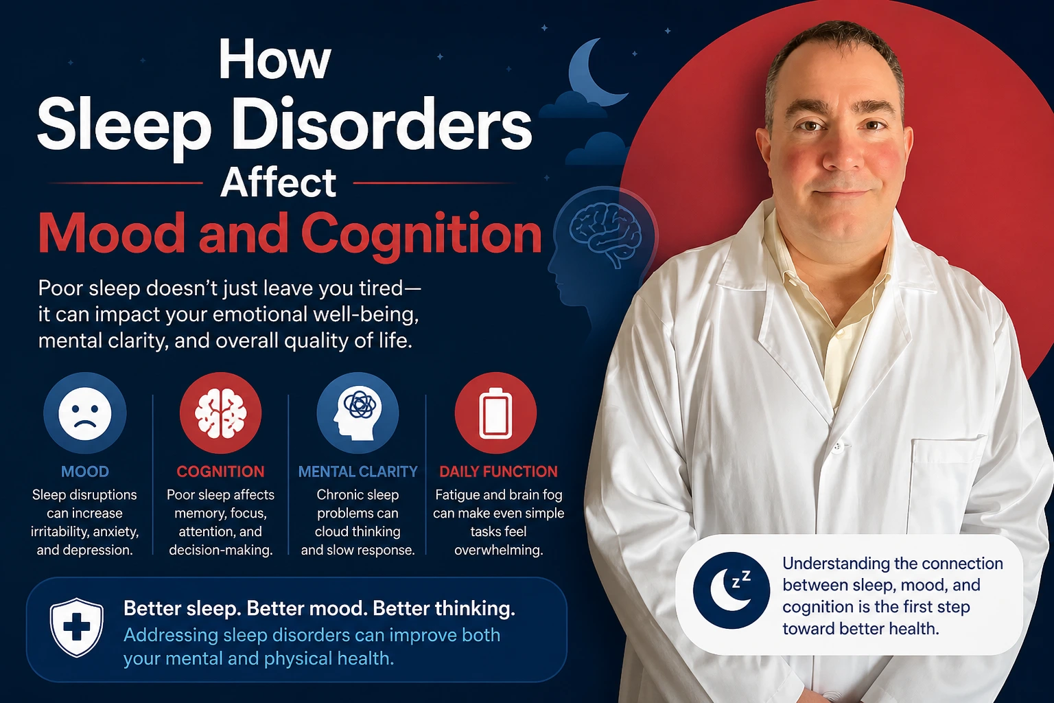 How Sleep Disorders Affect Mood and Cognition